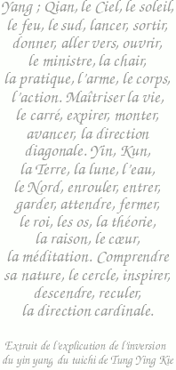 Yang ; Qian, le Ciel, le soleil, le feu, le sud, lancer, sortir, donner, aller vers, ouvrir, le ministre, la chair, la pratique, l'arme, le corps, l'action. Maîtriser la vie, le carré, expirer, monter, avancer, la direction diagonale. Yin, Kun, la Terre, la lune, l'eau, le Nord, enrouler, entrer, garder, attendre, fermer, le roi, les os, la théorie, la raison, le coeur, la méditation. Comprendre sa nature, le cercle, inspirer, descendre, reculer, la direction cardinale. / Extrait de l'explication de l'inversion du yin yang du taichi de Tung Ying Kie